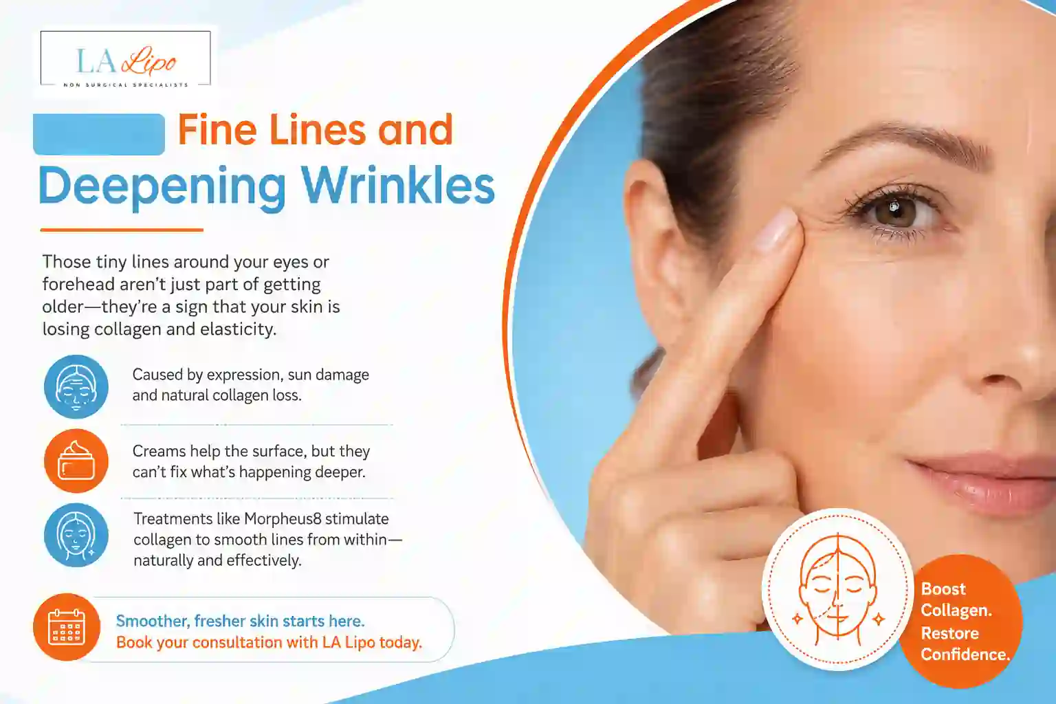 Sign #2: Fine Lines and Deepening Wrinkles Liphook